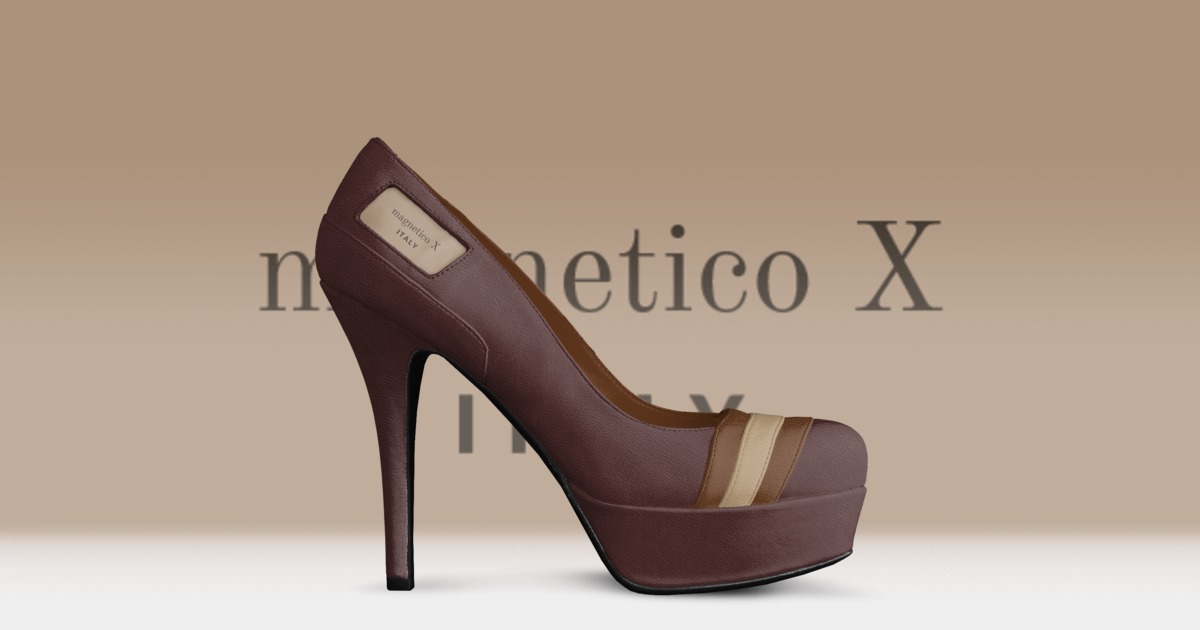 Brand image