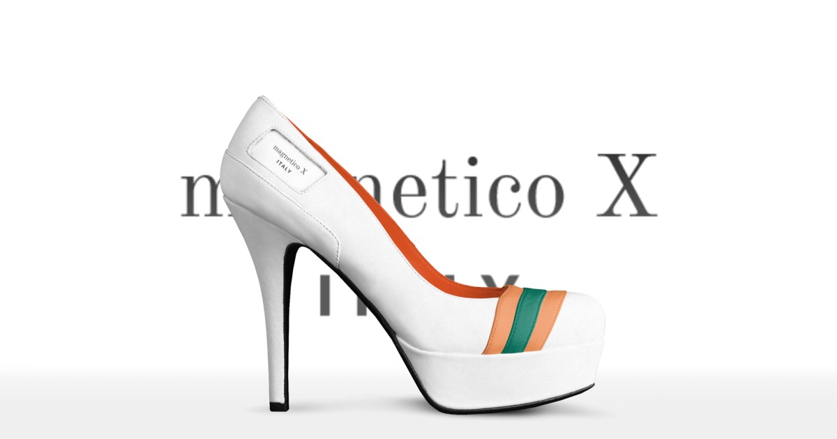 Brand image