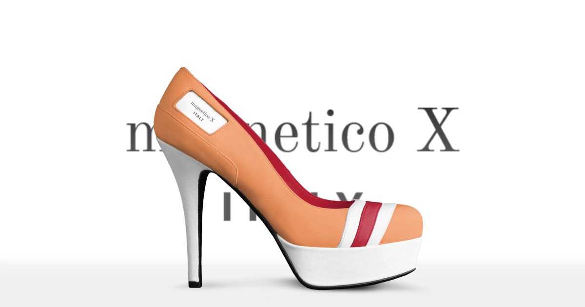 Brand image