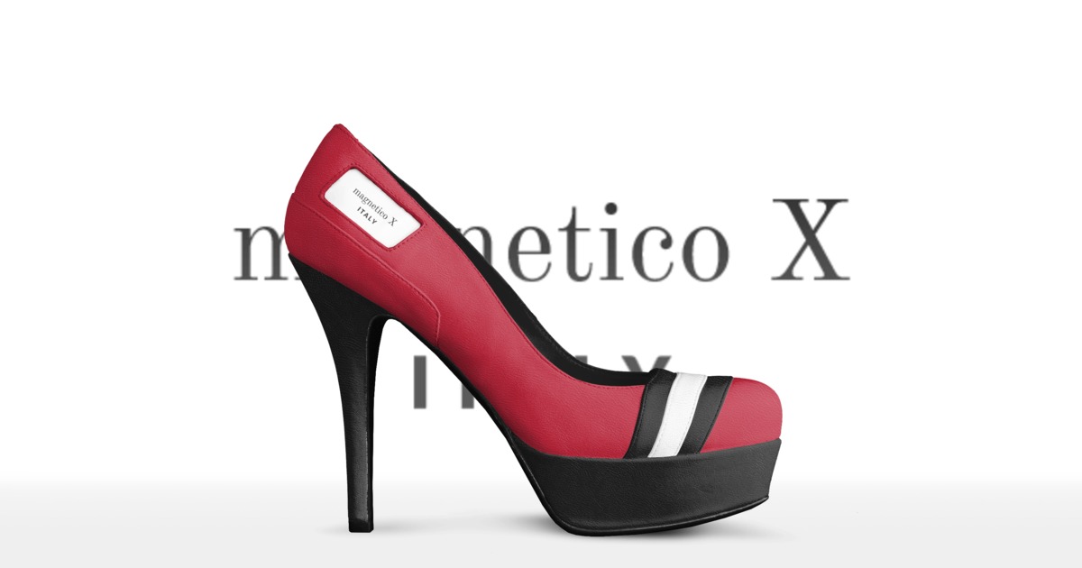 Brand image