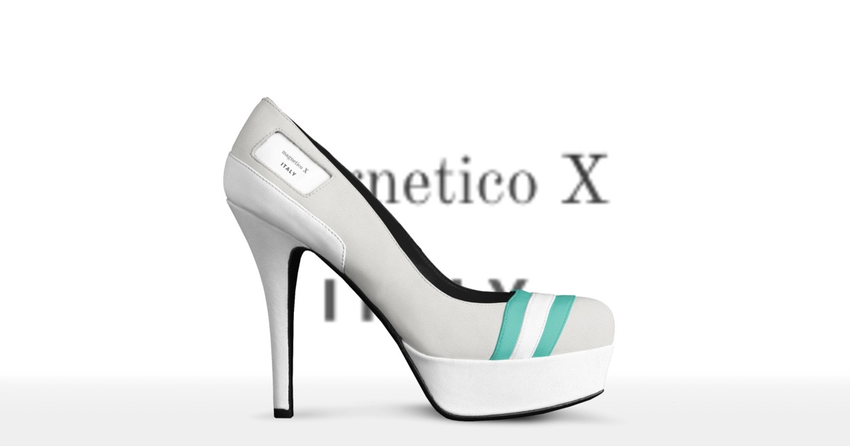 Brand image