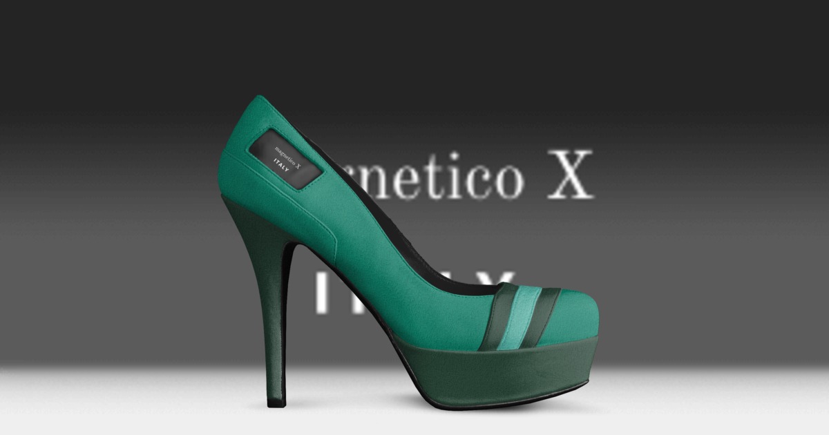 Brand image