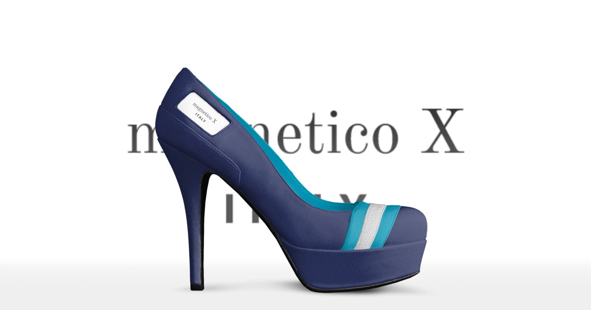 Brand image