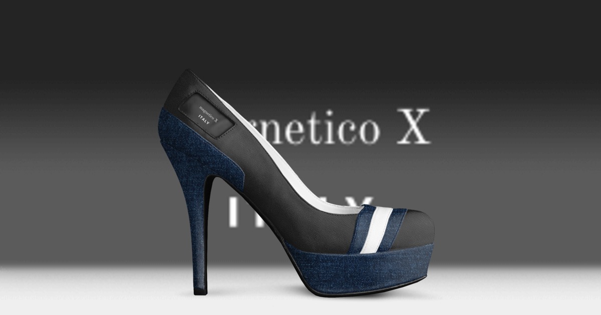 Brand image