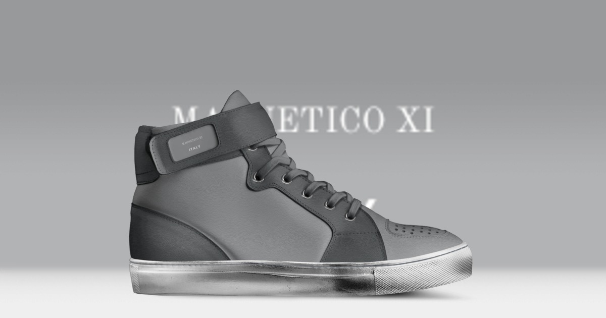 Brand image
