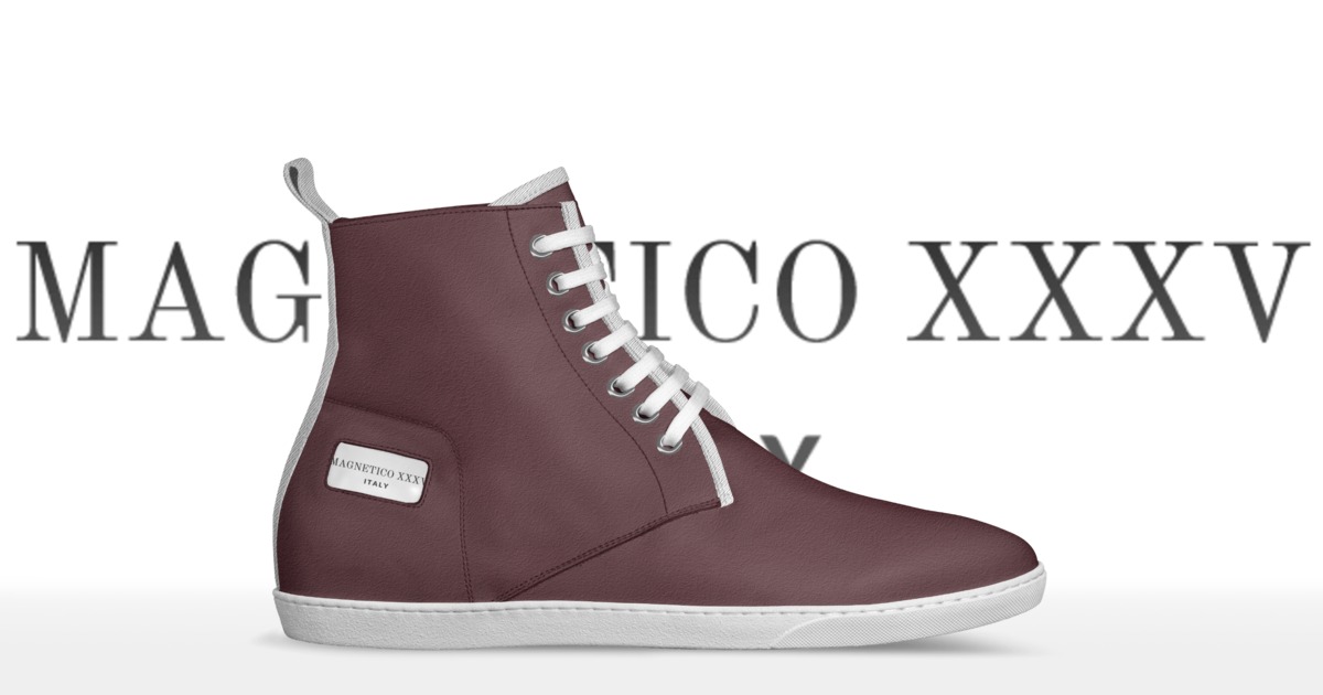 Brand image