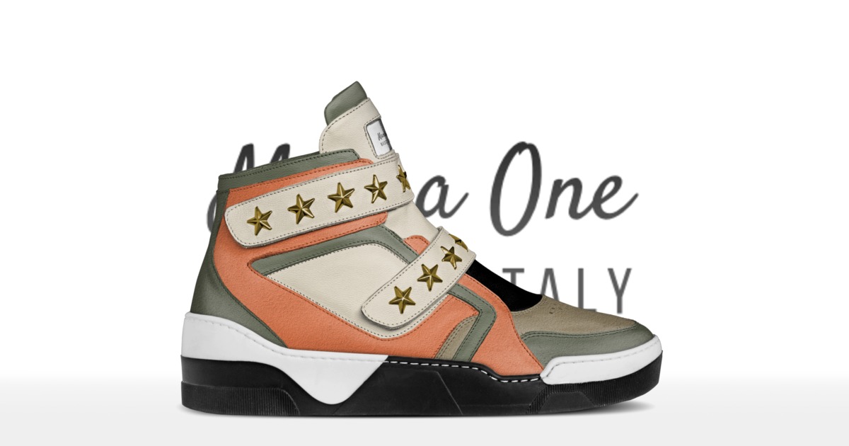 Brand image