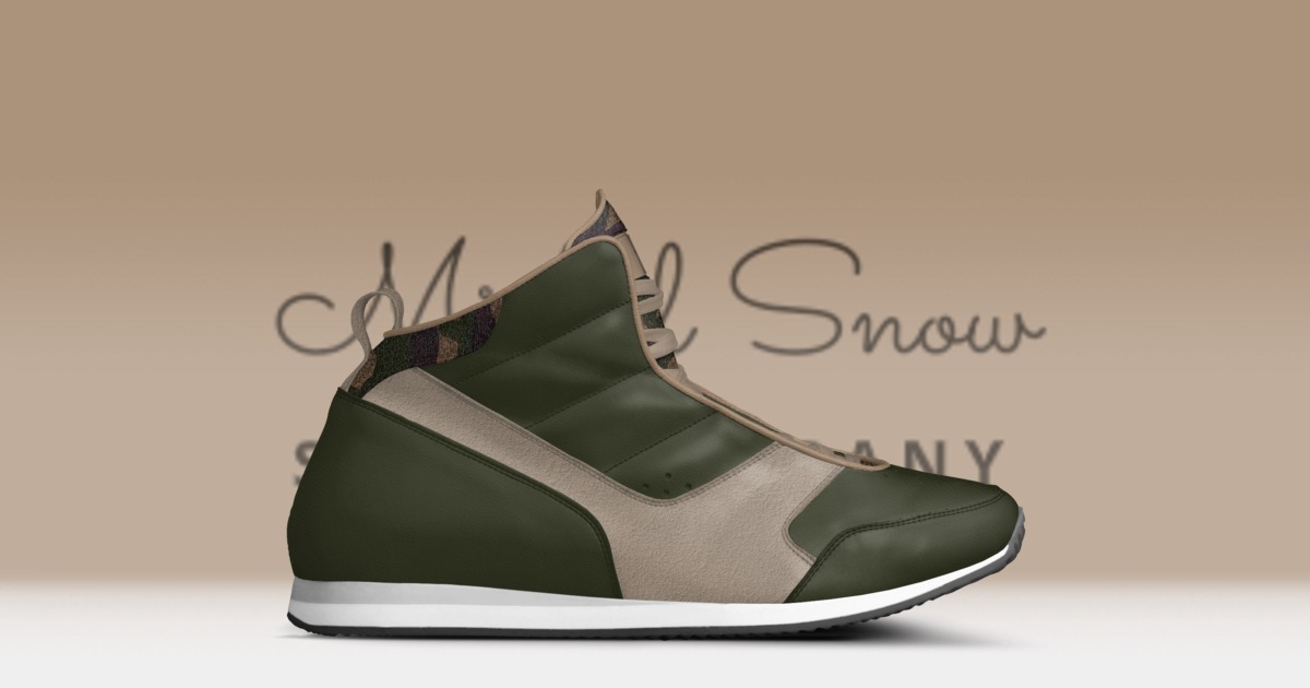 Brand image