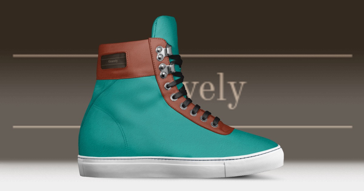 Brand image