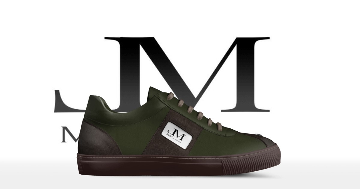 Brand image