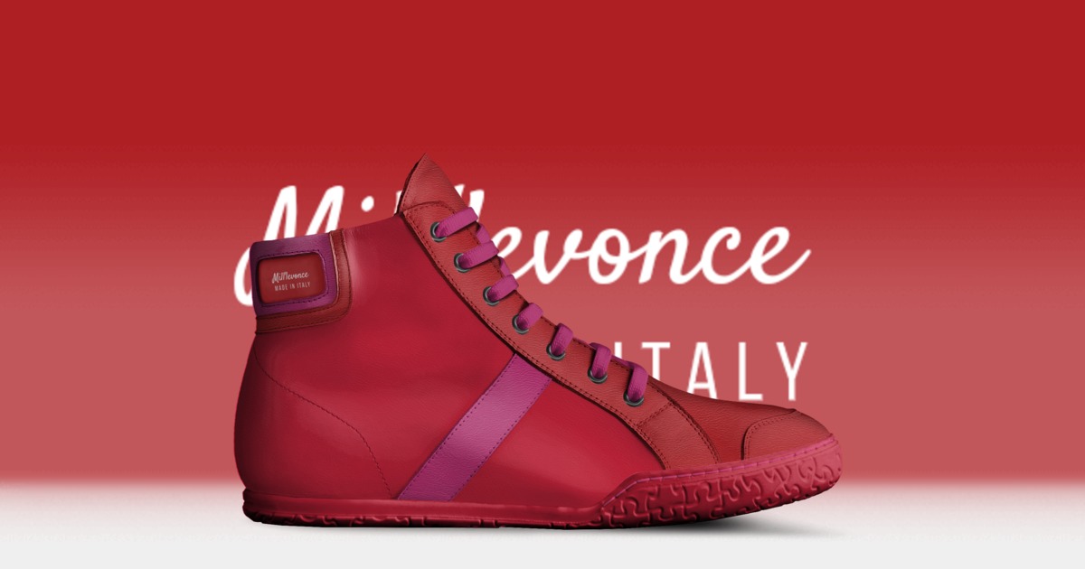 Brand image