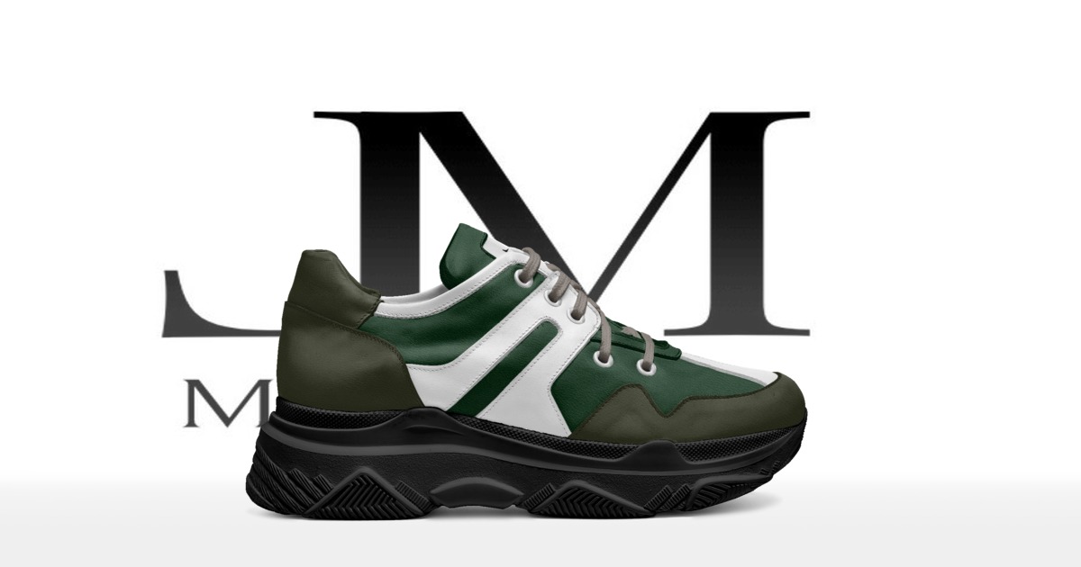 Brand image