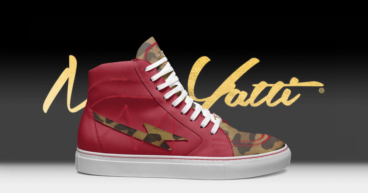 Brand image