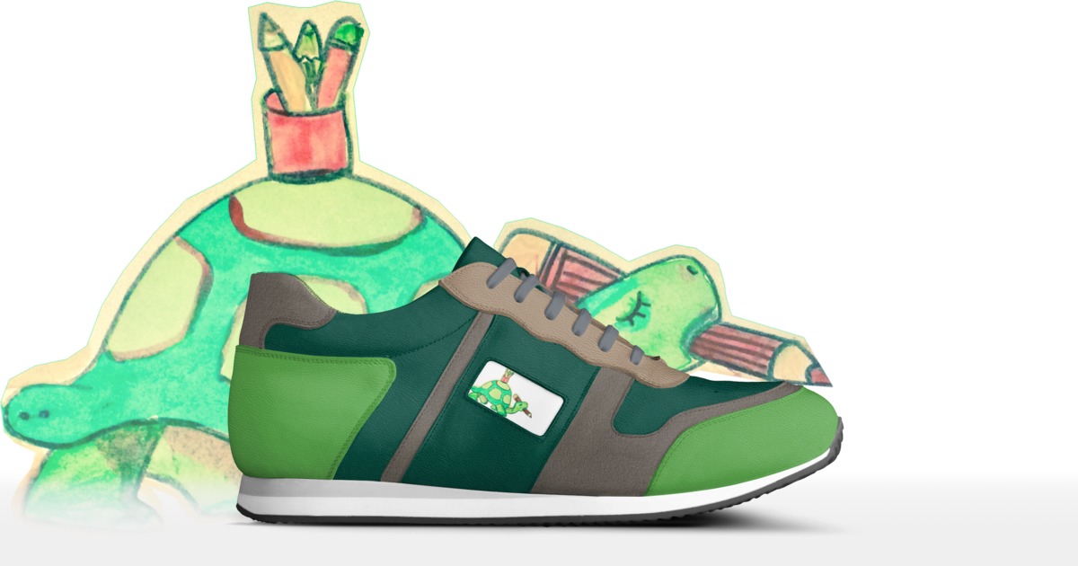 Brand image