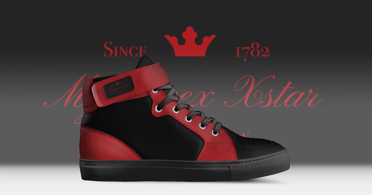 Brand image