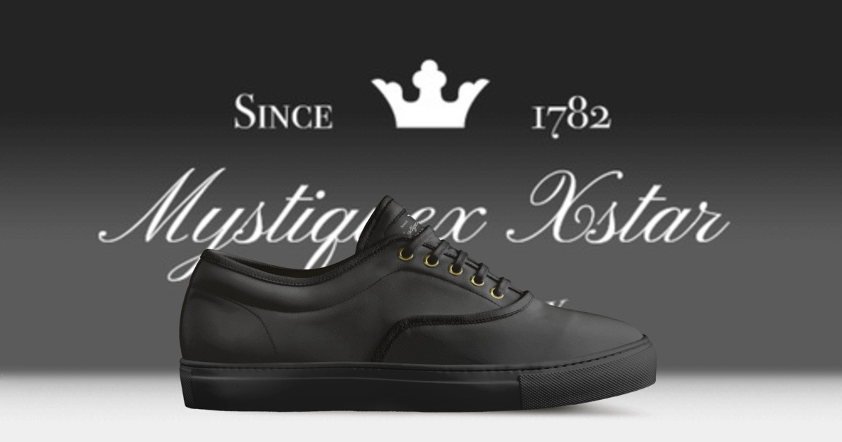 Brand image