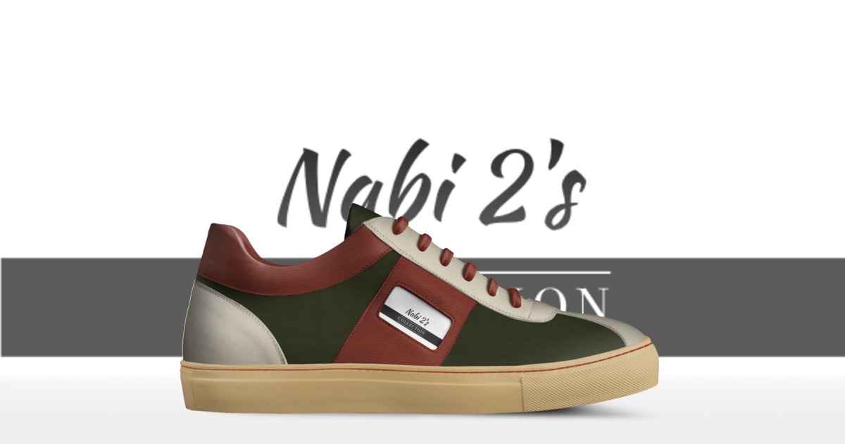 Brand image