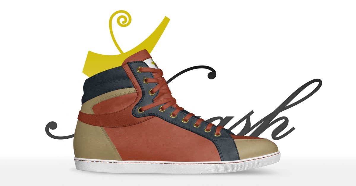 Brand image