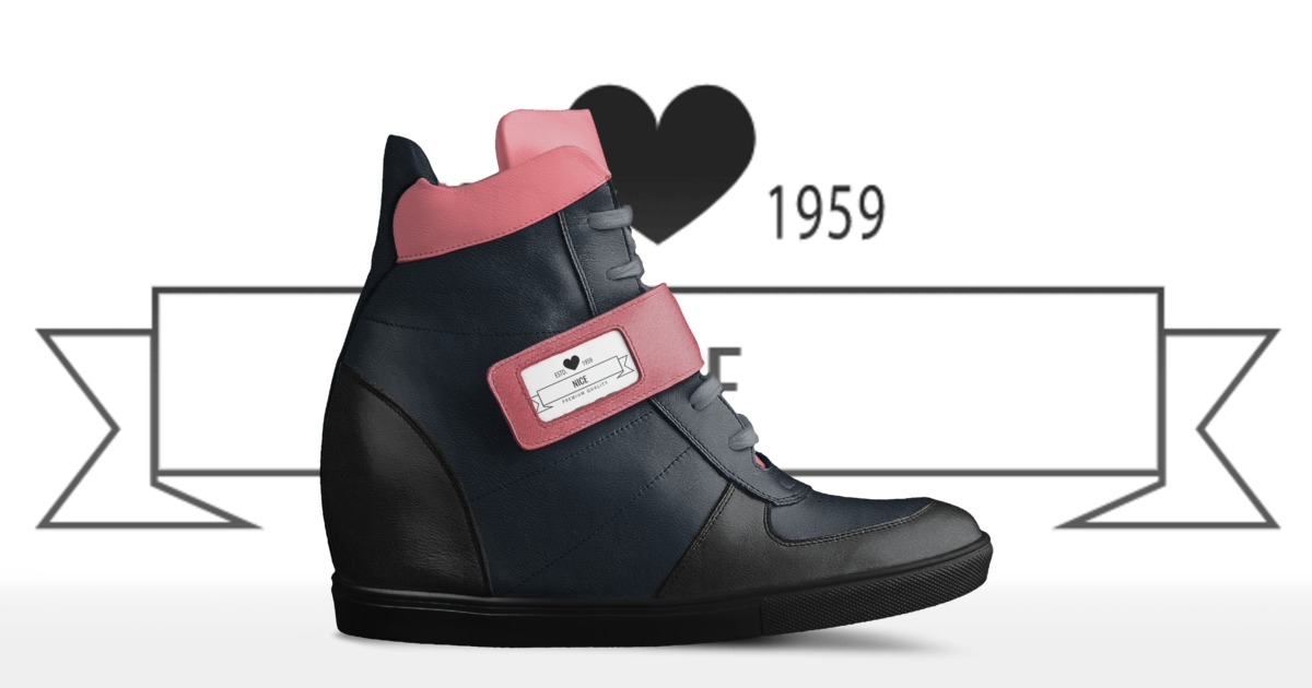 Brand image