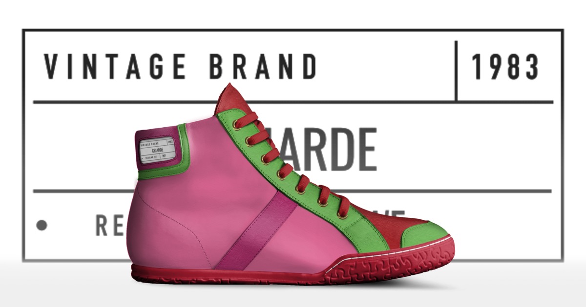 Brand image