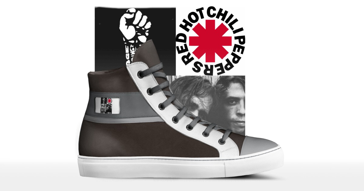 Brand image