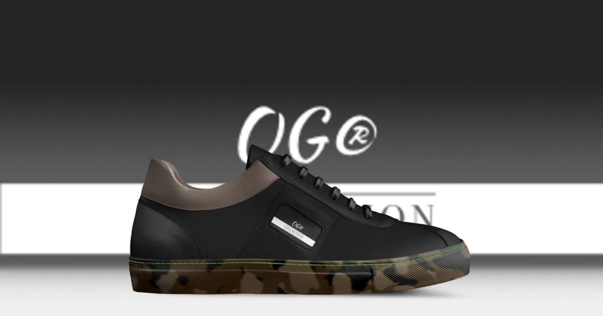 Brand image