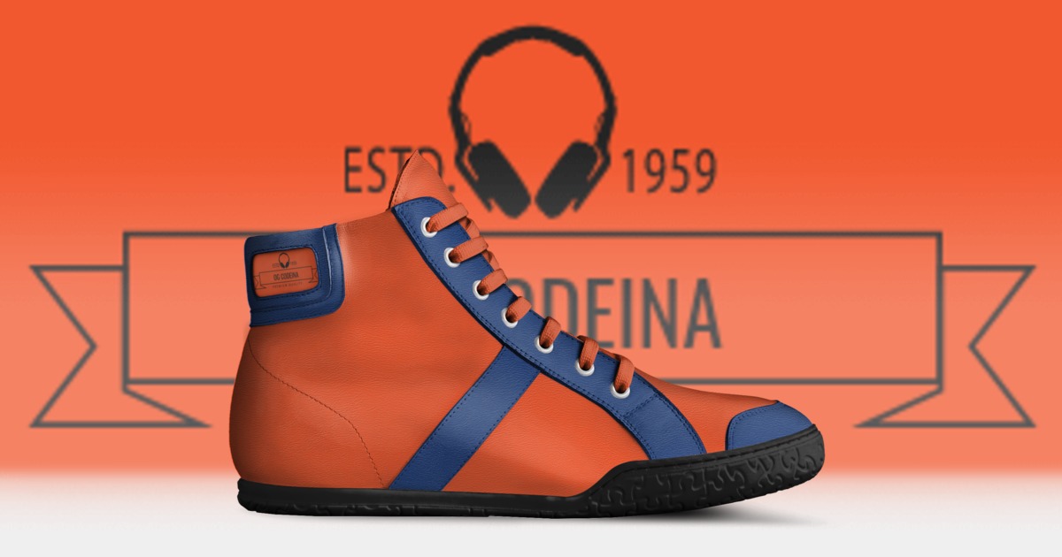 Brand image