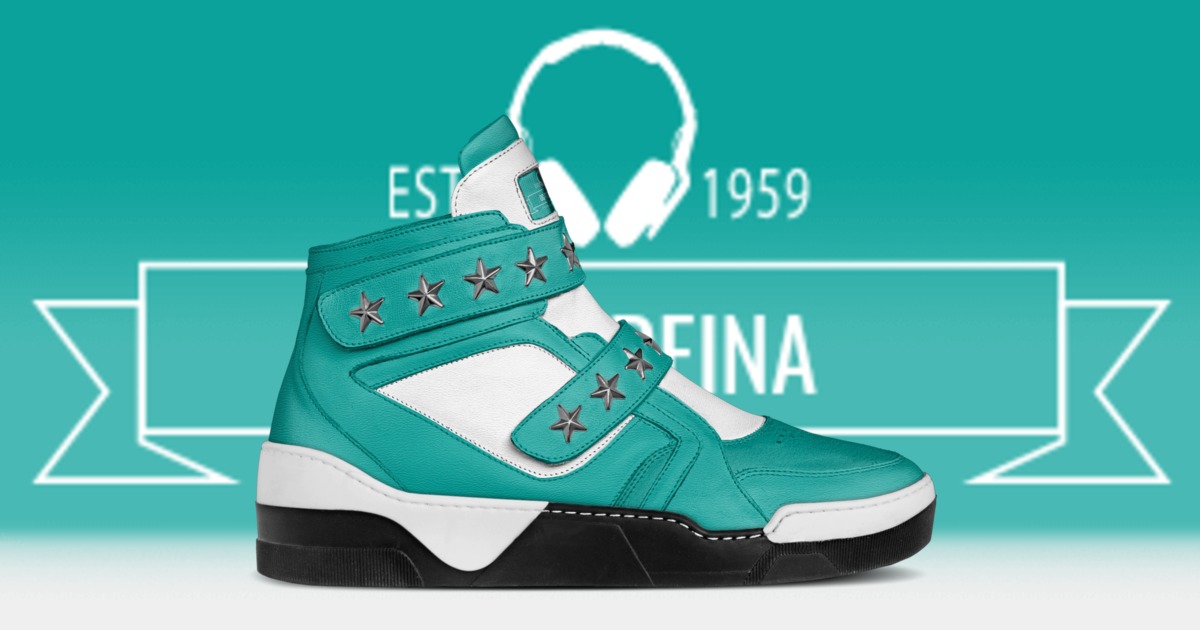 Brand image