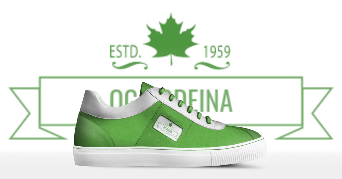 Brand image