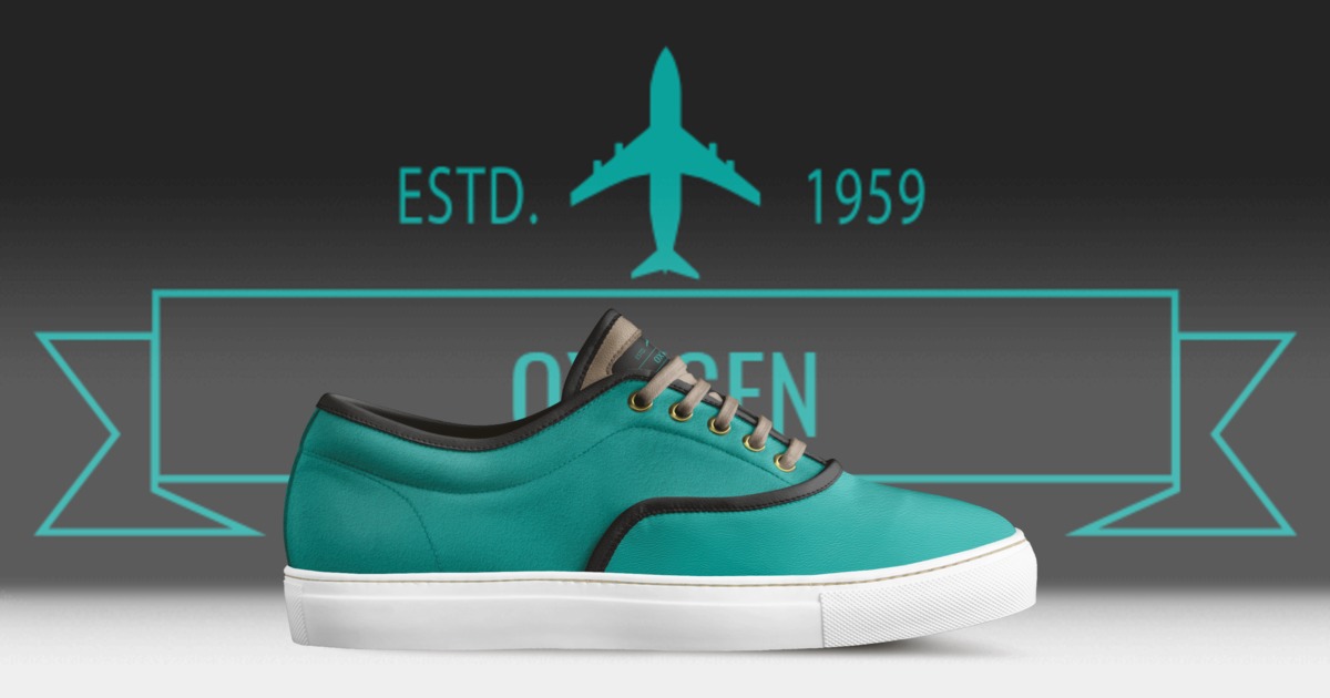 Brand image