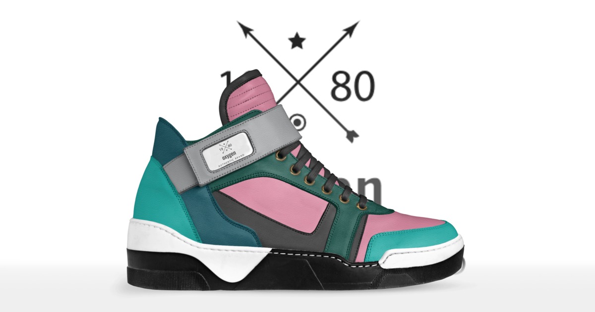 Brand image