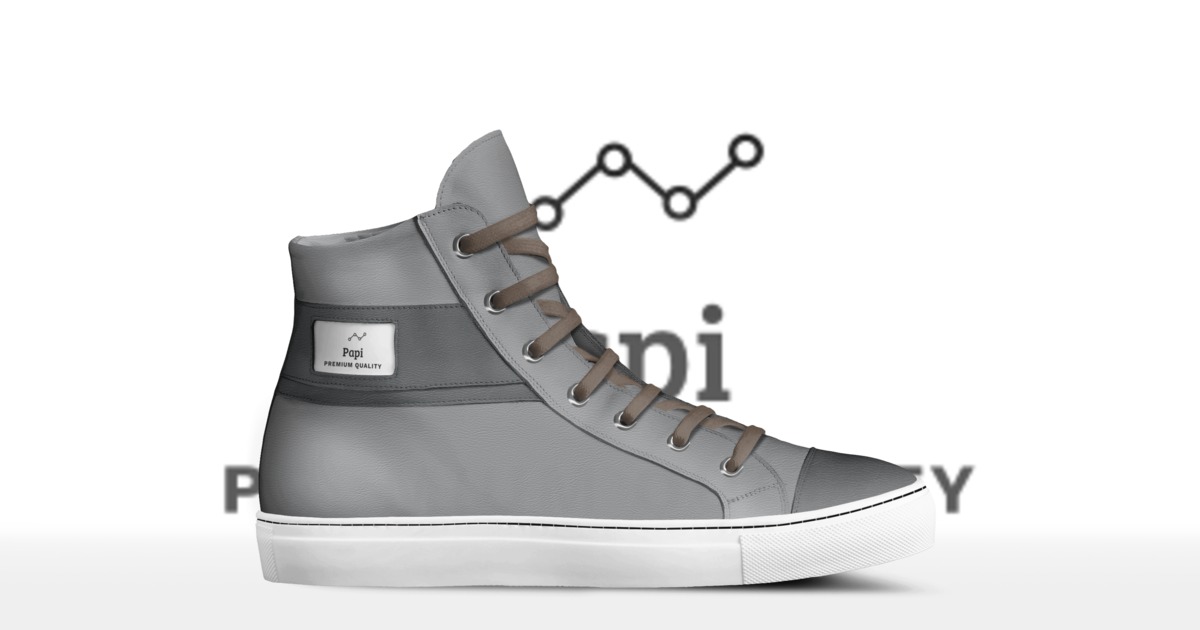 Brand image