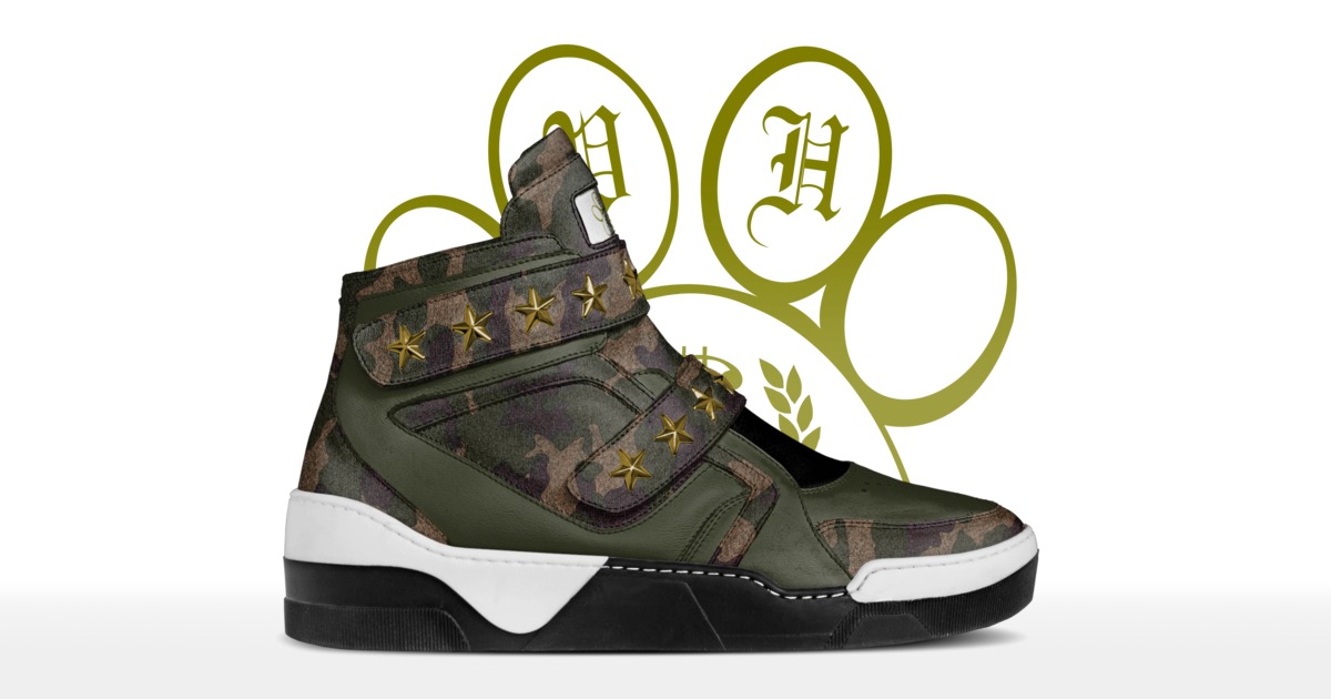 Brand image