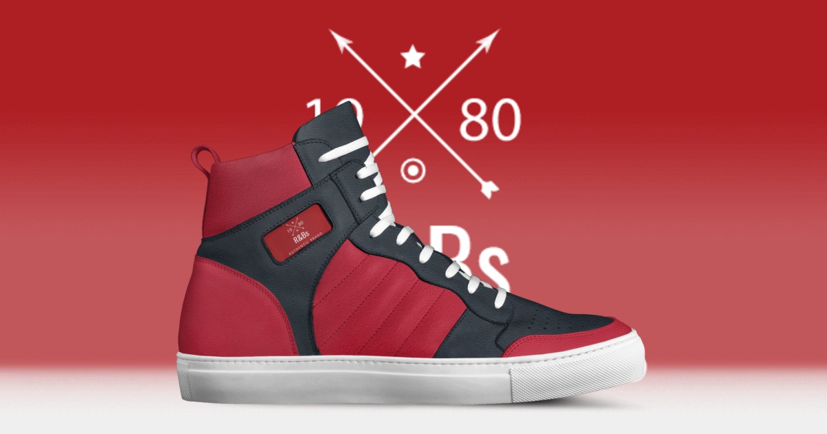 Brand image