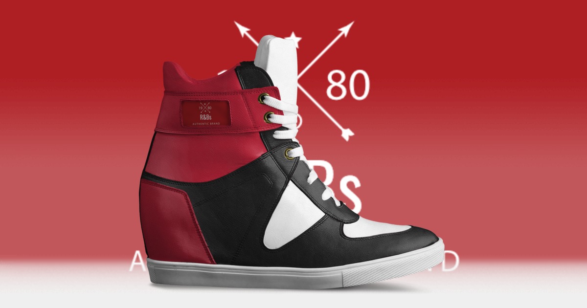 Brand image