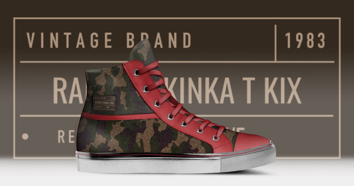 Brand image