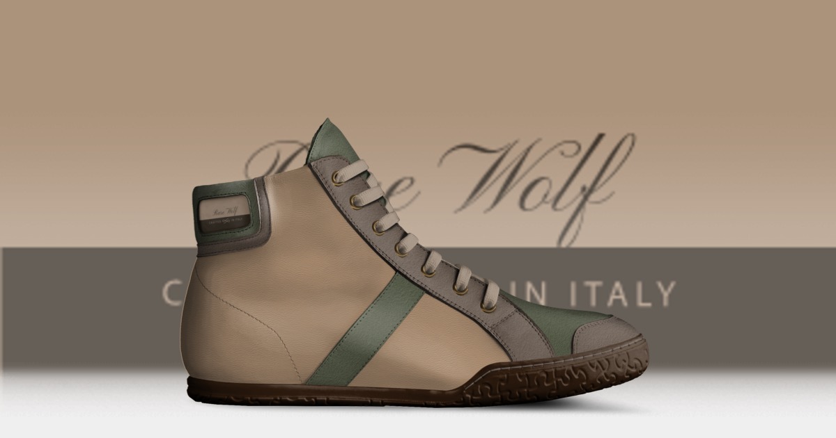 Brand image