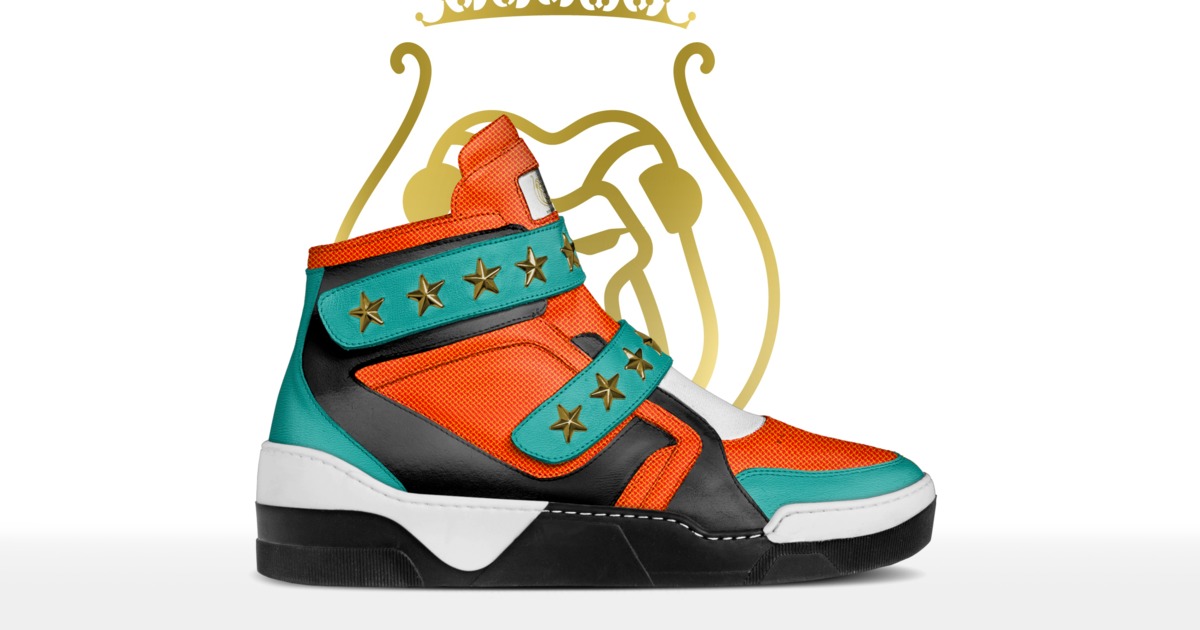 Brand image
