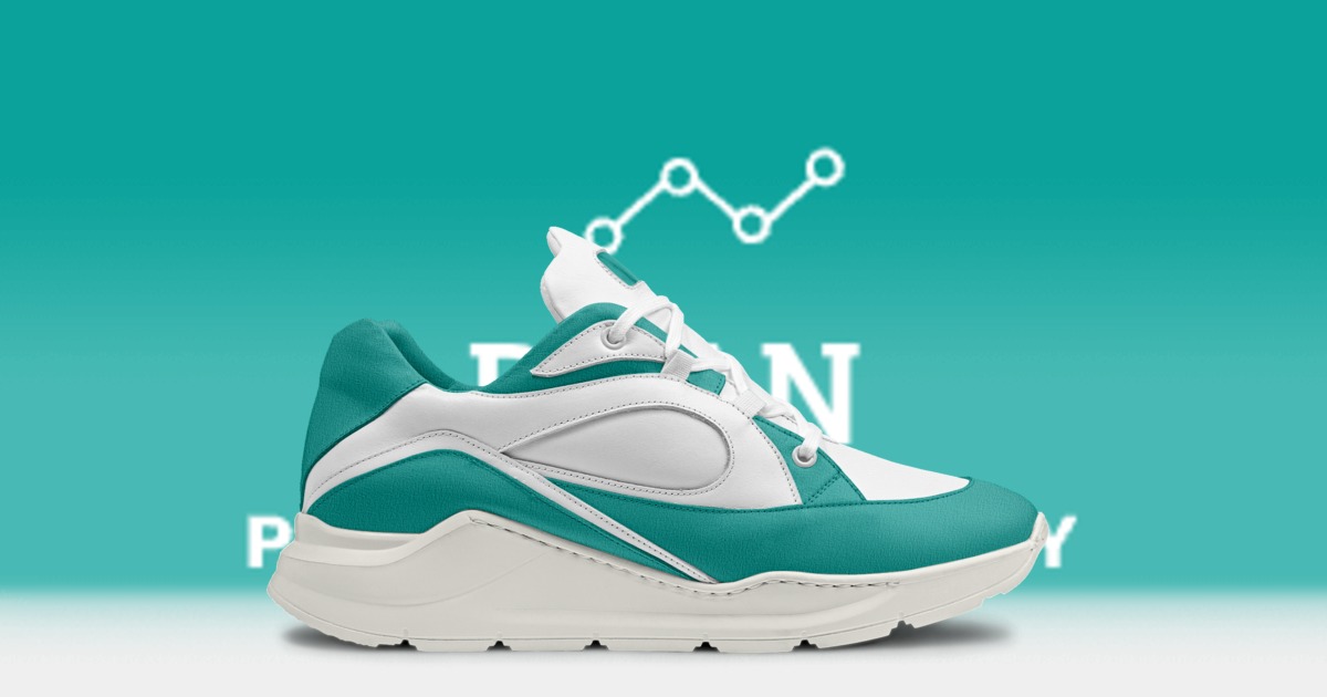 Brand image