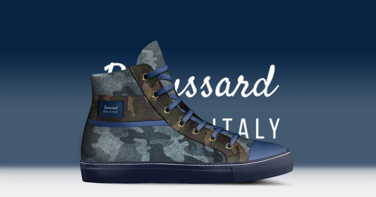 Brand image