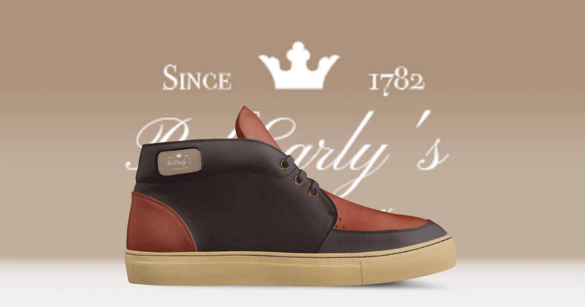 Brand image