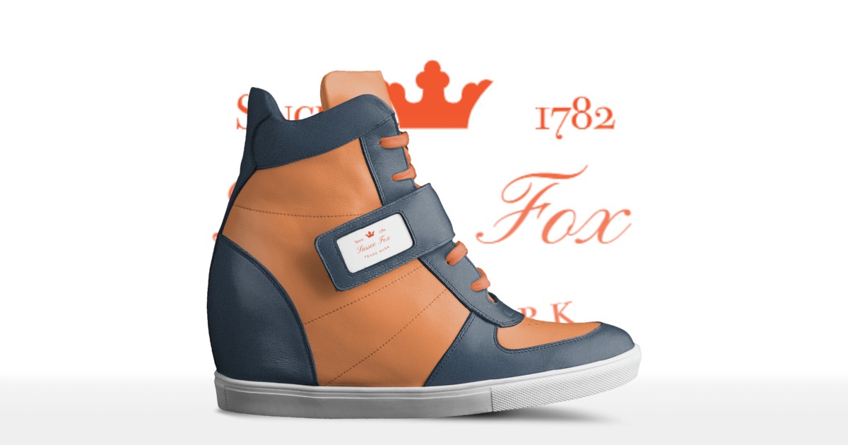 Brand image