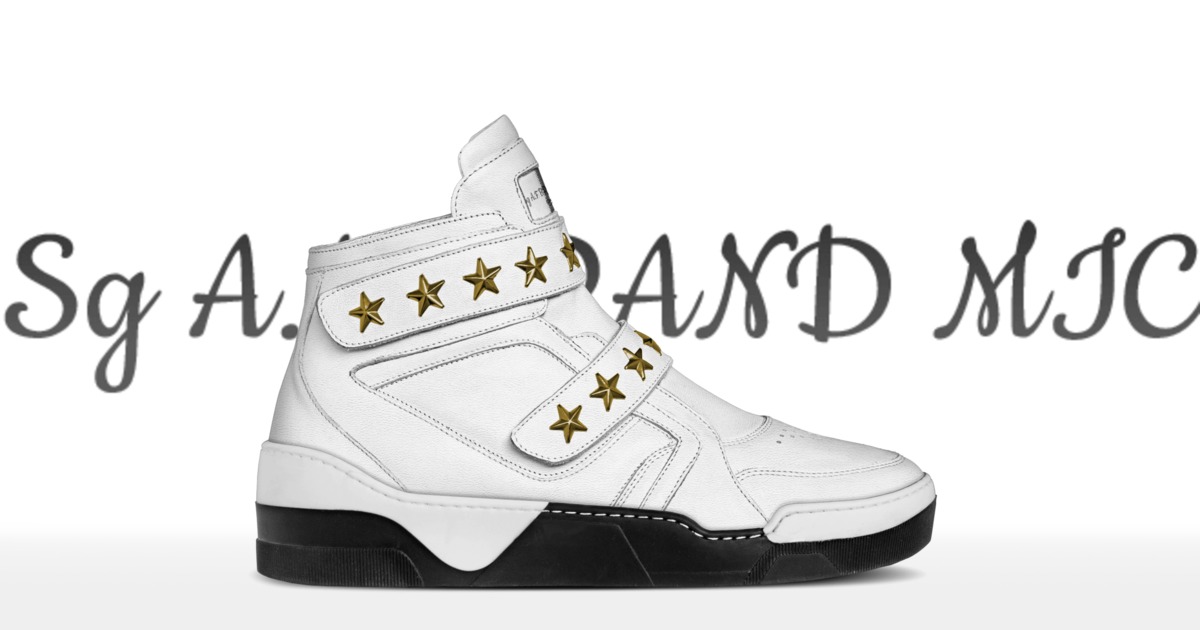 Brand image