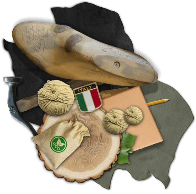 Crafting