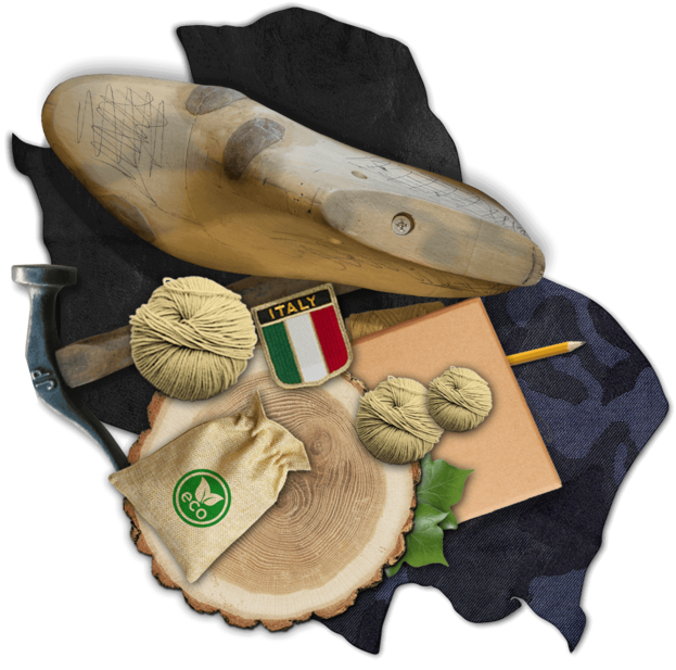 Crafting