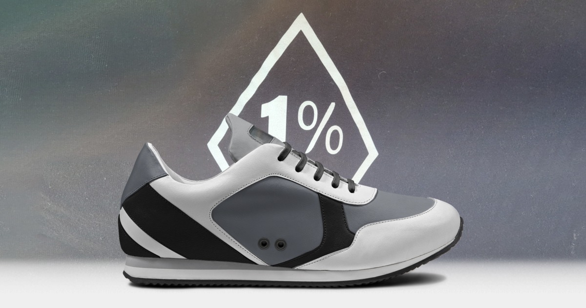 Brand image