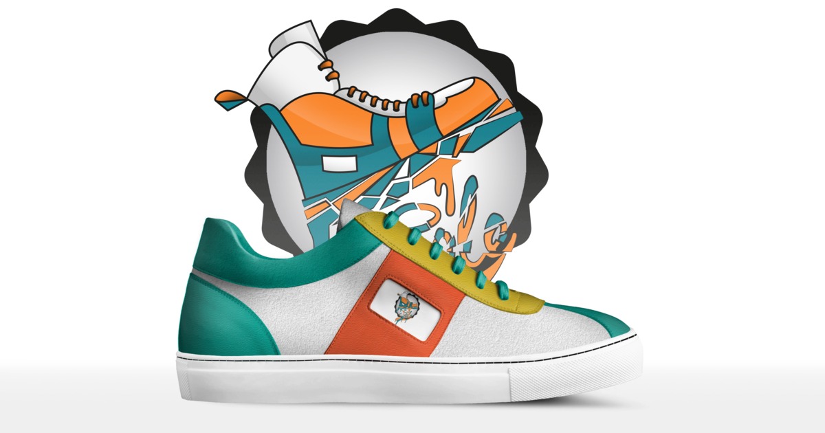 Brand image