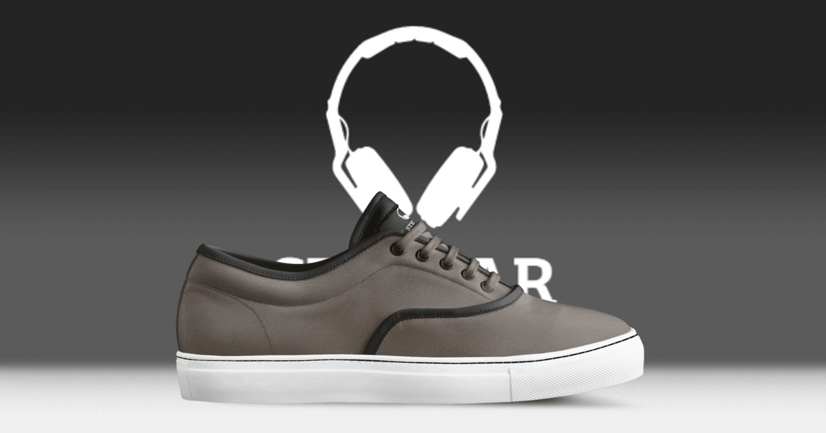 Brand image