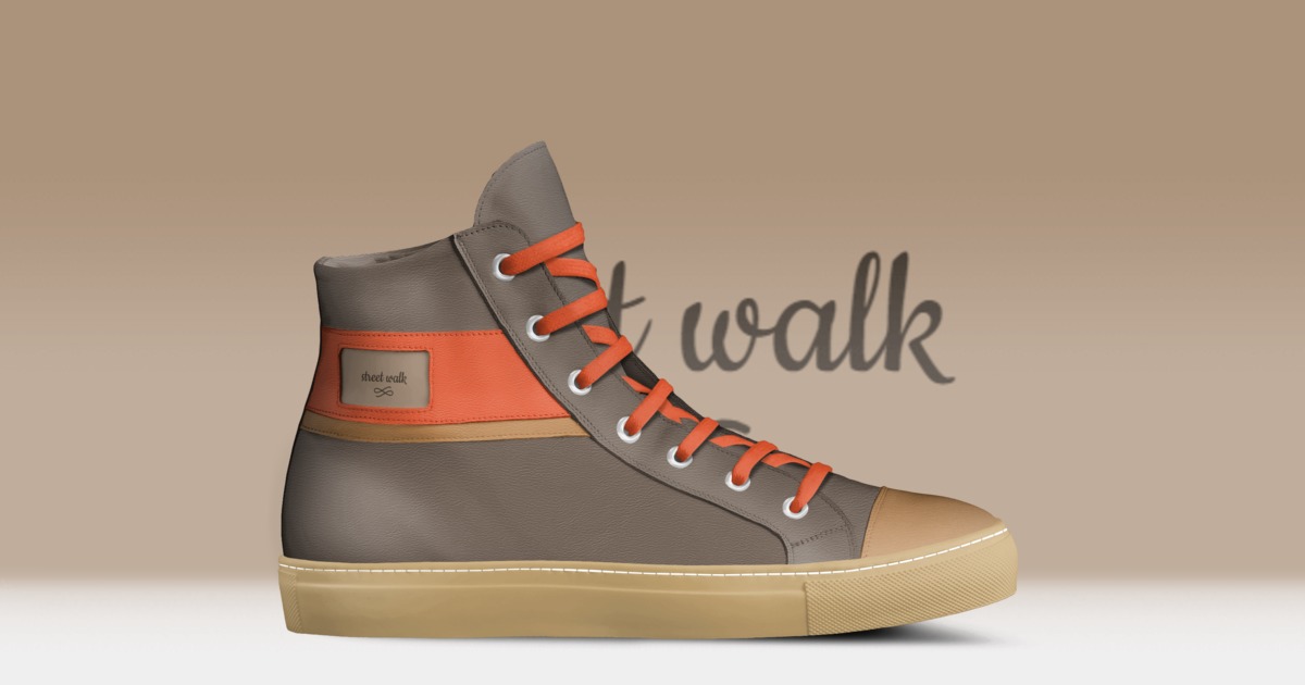 Brand image