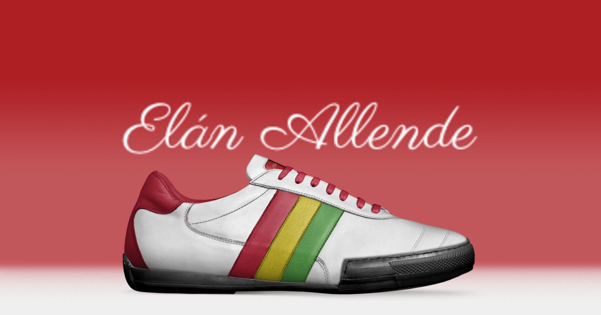 Brand image